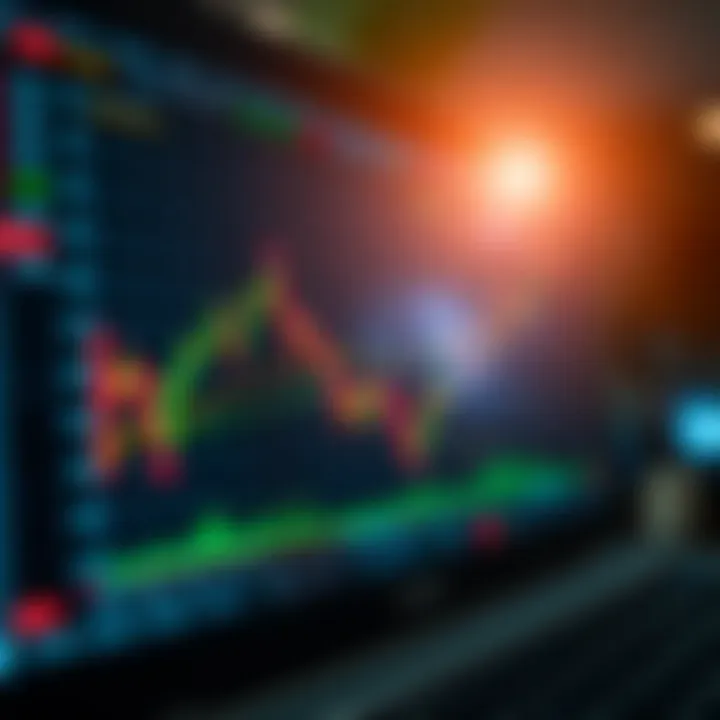 Graph showing risk management and strategy application for binary options trading on a digital interface