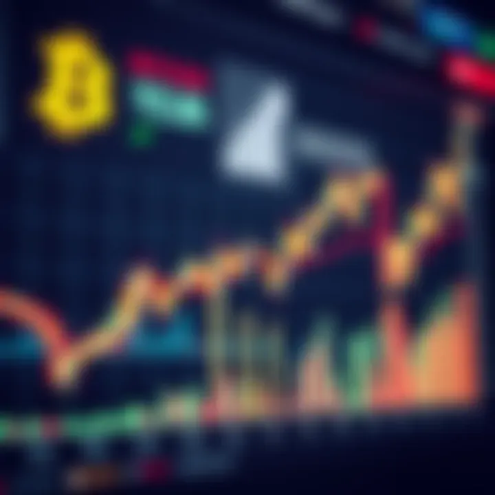 Graph showing Bitcoin price fluctuations with candlestick patterns and volume bars
