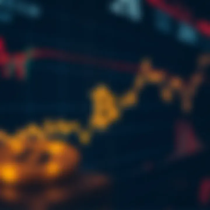 Graph showing Bitcoin price fluctuations over time with upward and downward trends