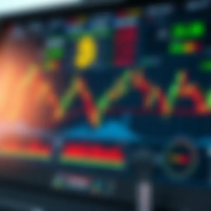 Technical Indicators and Market Sentiment for Bitcoin Analysis Dashboard displaying technical indicators like RSI, moving averages, and market sentiment gauges