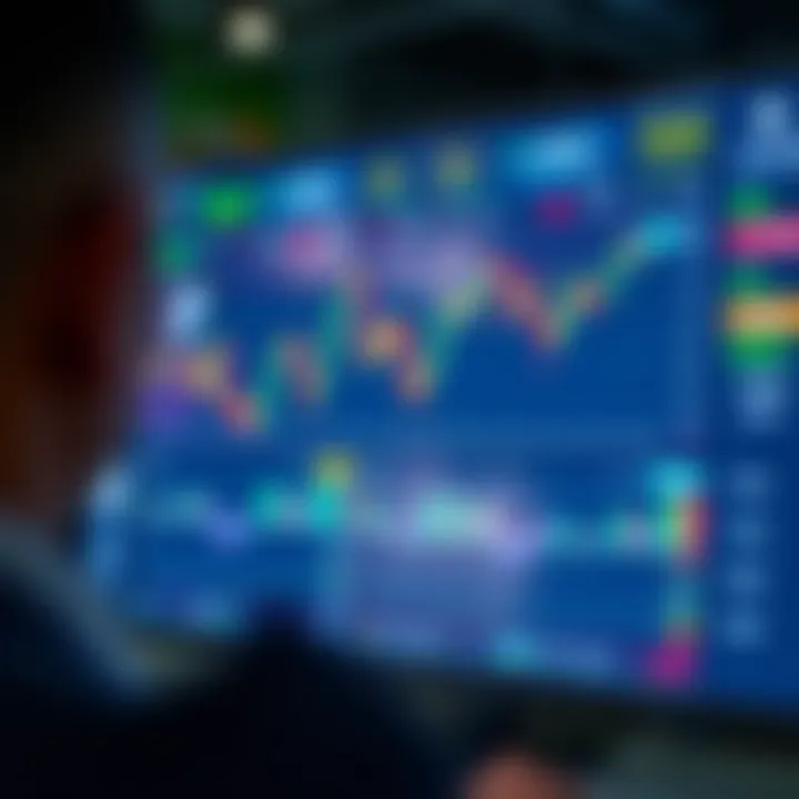 Interface displaying automated cryptocurrency trading charts and analytics