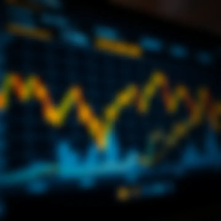 Graph showing Binance Coin price fluctuations with market trend indicators