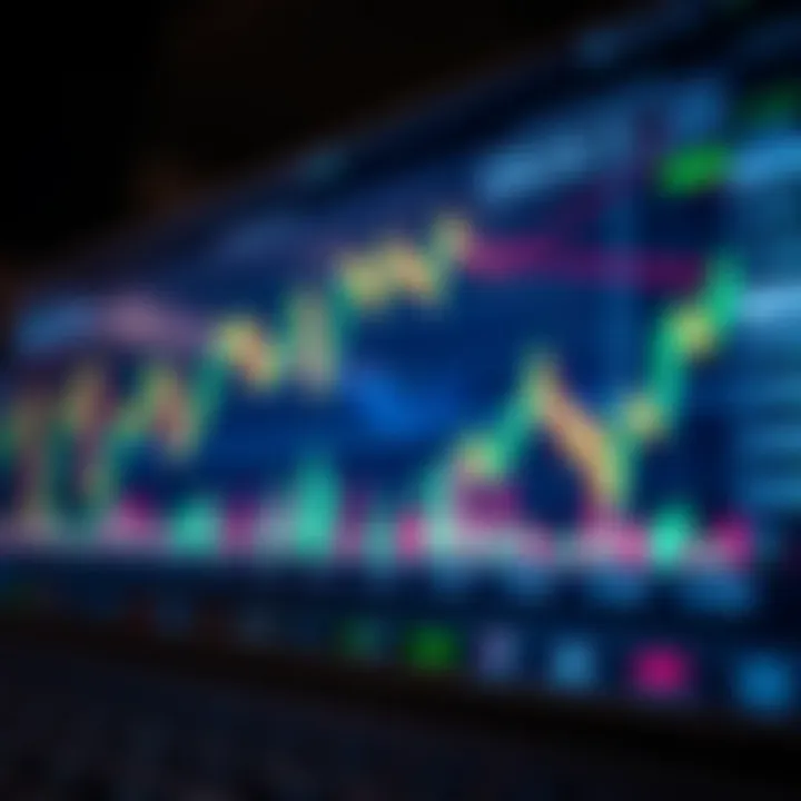 Graph depicting Cardano price fluctuations alongside market indicators