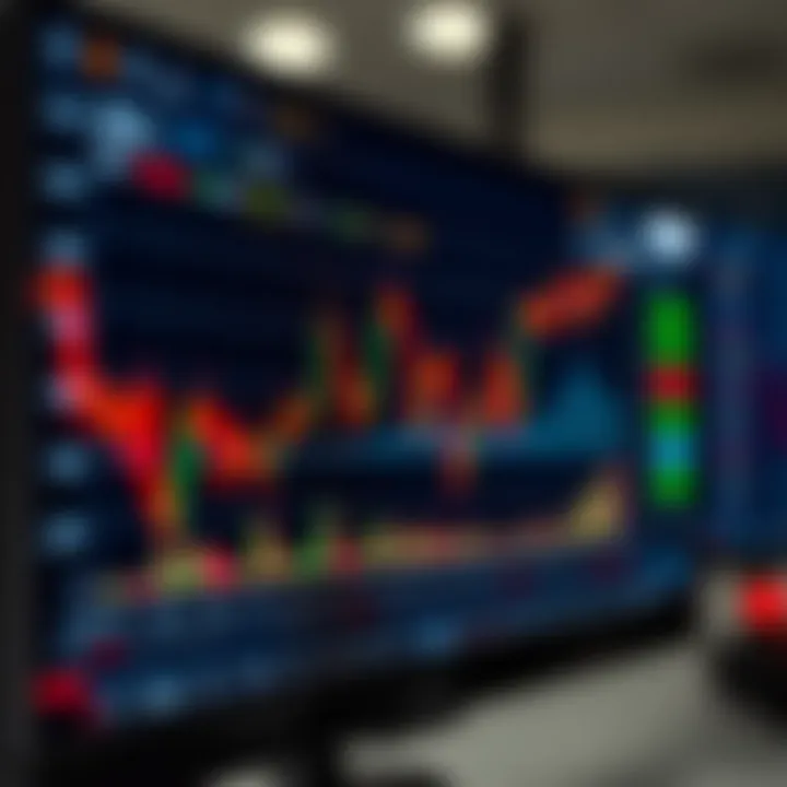 Graph displaying automated trading patterns and signal indicators on a digital screen