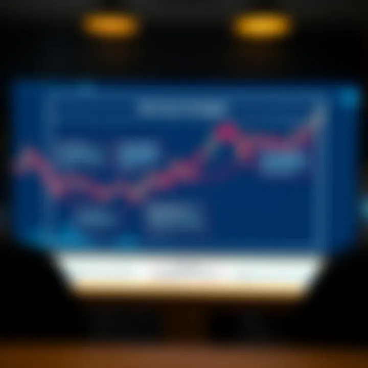 Diagram illustrating key risk management strategies for small trading accounts in Kenya