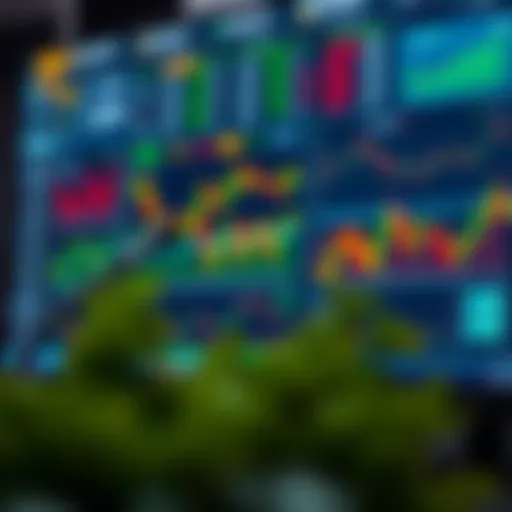 Key Features of Top Trading Platforms in Kenya Dashboard displaying various trading platform features and market charts