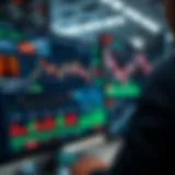 User interface showcasing various trading options and charts on Deriv platform