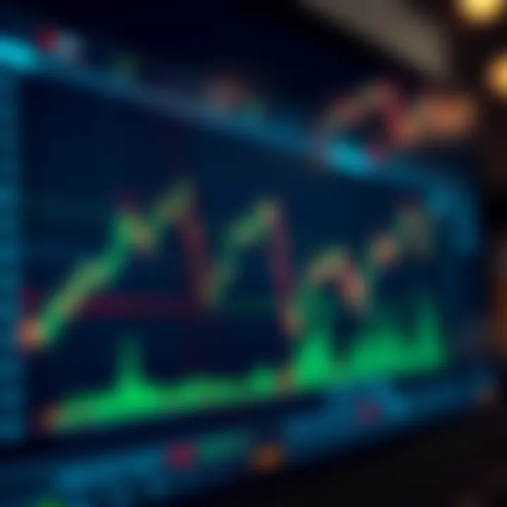 Trading Data Analysis Highlighting Key Features of Deriv Analysis Tool Graph depicting trading data analysis with highlighted key features of Deriv Analysis Tool