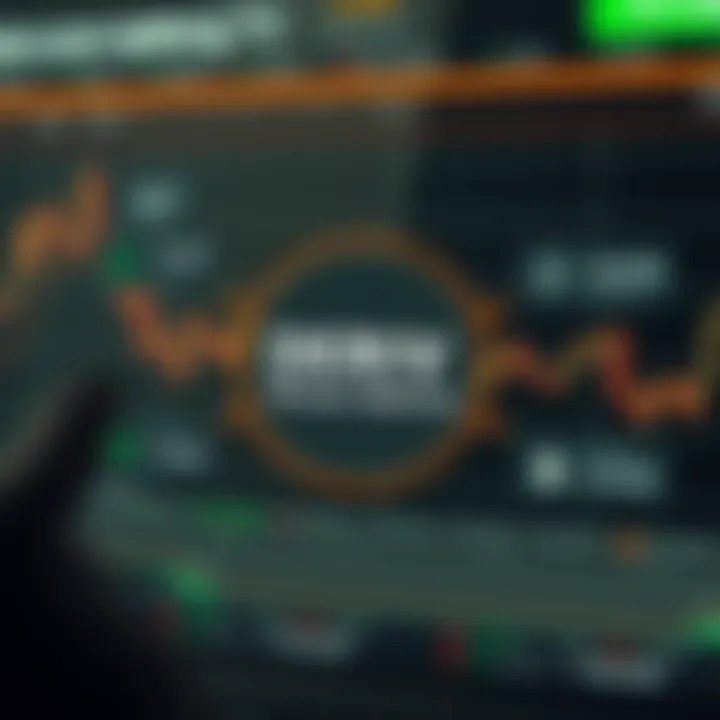 Diagram illustrating the mechanism of binary options trading on the Deriv platform