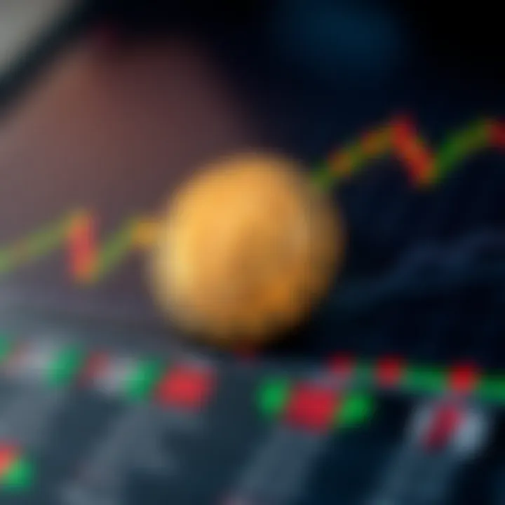 Chart illustrating key factors influencing Dogecoin market movements