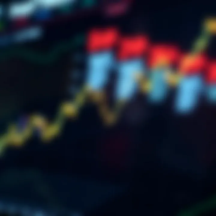 Dogecoin Price Trend Analysis Over Time Graph showing upward and downward trends in Dogecoin value over time