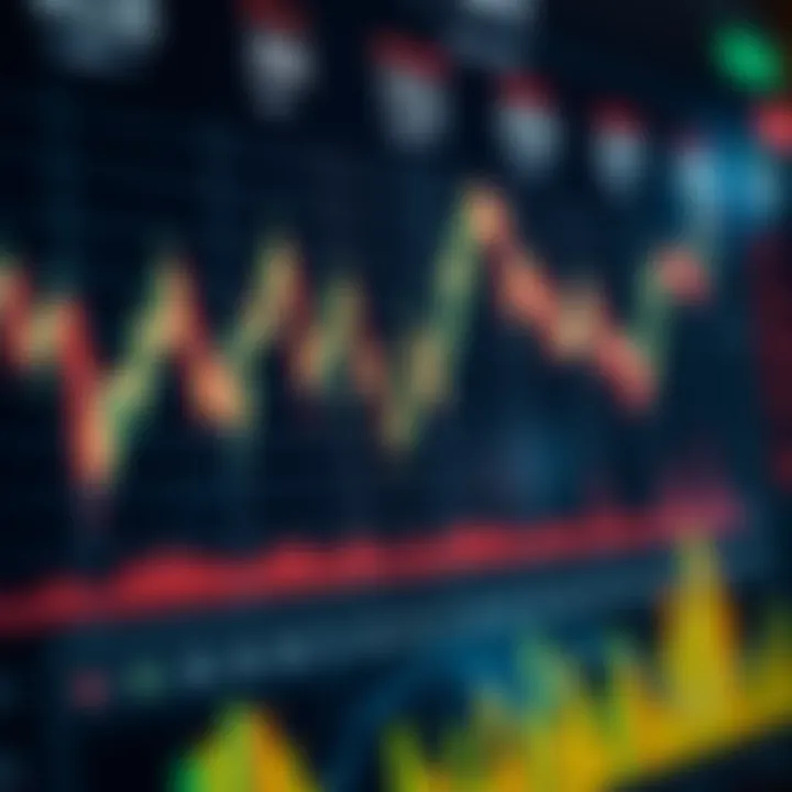 Key Performance Indicators for Binary Trading Bots Evaluation Chart displaying key performance indicators to evaluate the effectiveness of binary trading bots