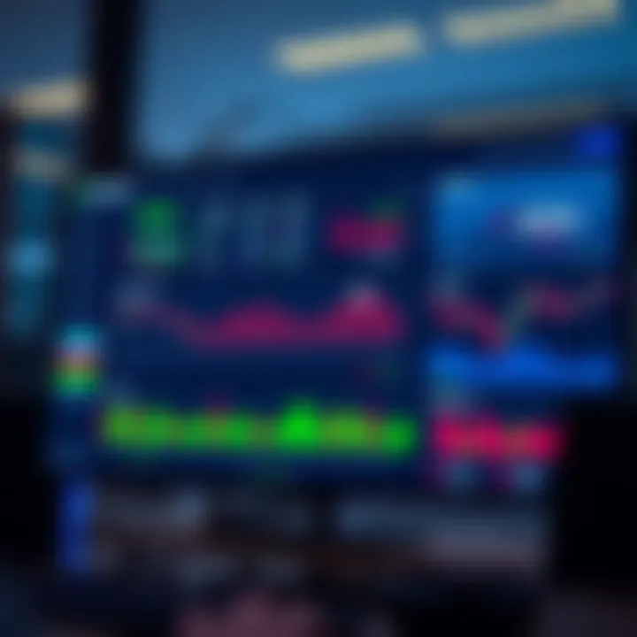 Dashboard displaying account setup and risk management tools on Expert Option