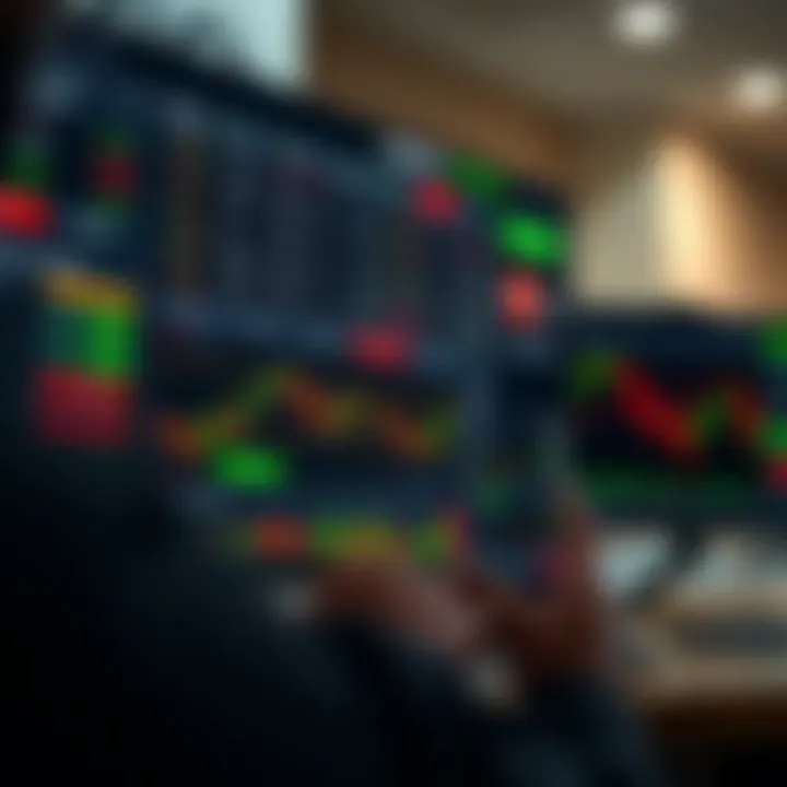 Dashboard displaying various trading options and charts on Expert Option platform
