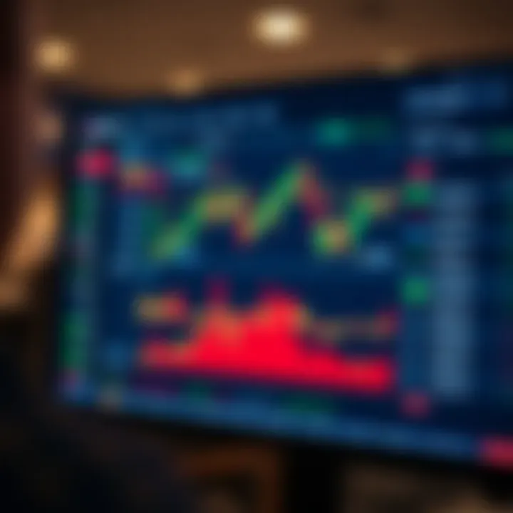 User interface of Expert Option showing various financial assets for trading