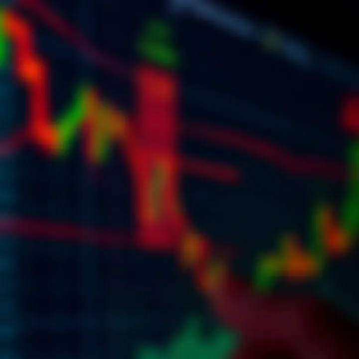 Visual representation of Fibonacci sequence ratios applied to trading chart highlighting key trading zones