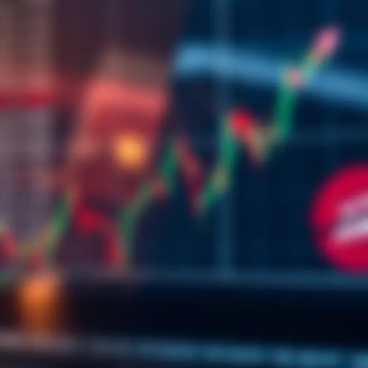 Graph illustrating practical application of Fibonacci retracement in analyzing price movement trends