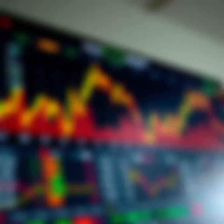 Dashboard showing Finviz forex market overview with currency pairs and trend indicators