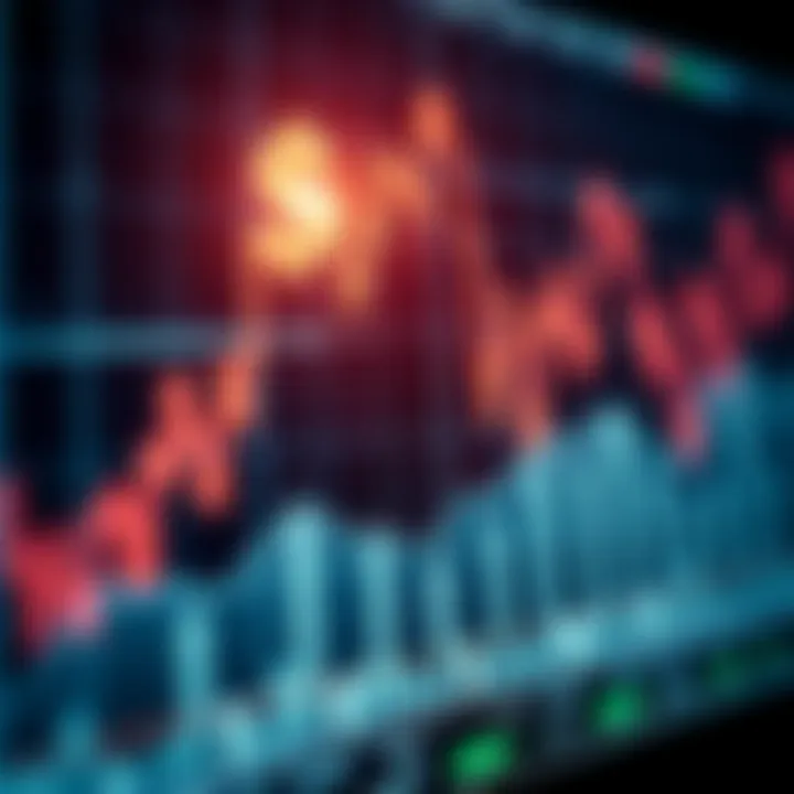 Graph showing forex trading trends with Kenyan shilling symbol