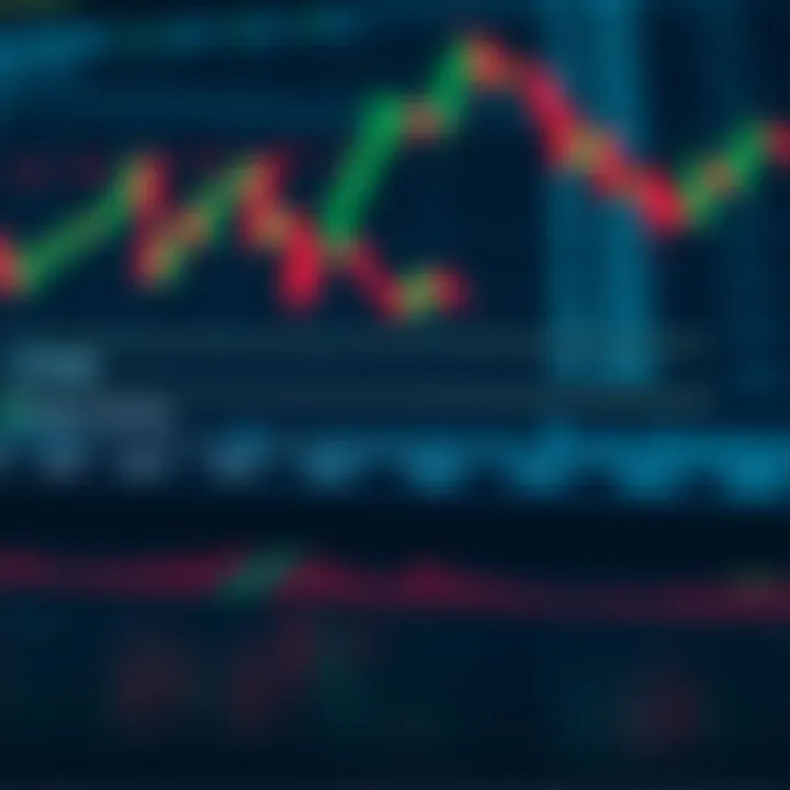 Diagram illustrating forex margin calculation with leverage and lot size