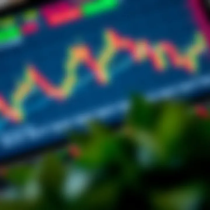 Comparison of fixed and variable spreads with influencing market factors
