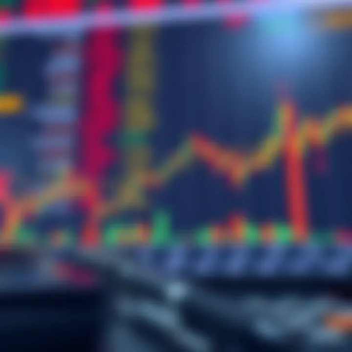 Graphical representation of forex trading risk management using pip value calculations