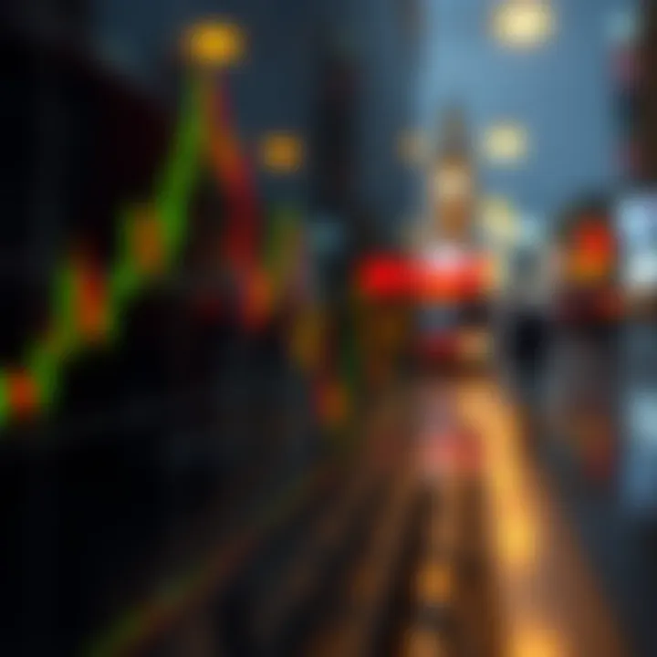 Forex trading chart highlighting volatility during London market hours