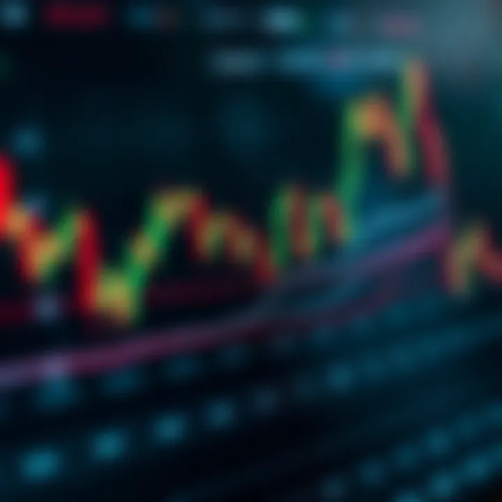 Forex trading chart showing currency pair fluctuations and pip values