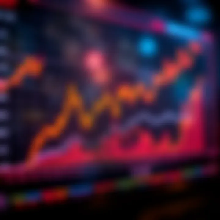 Graph showing the impact of AI trading bots on financial market trends with digital elements