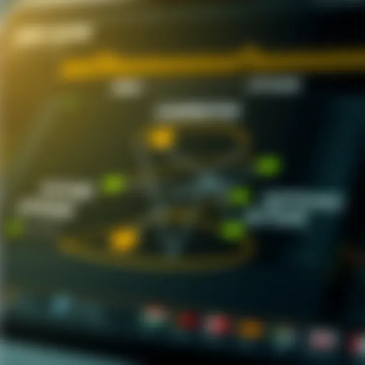 Diagram illustrating different types of derivatives including futures, options, and swaps relevant to trading in Kenya