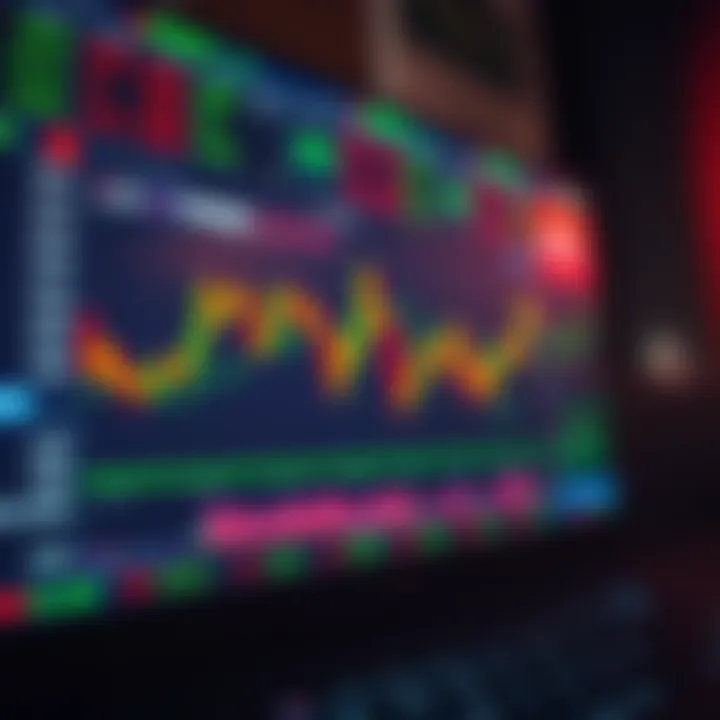 Dashboard view displaying various trading instruments and market charts on IQ Broker platform