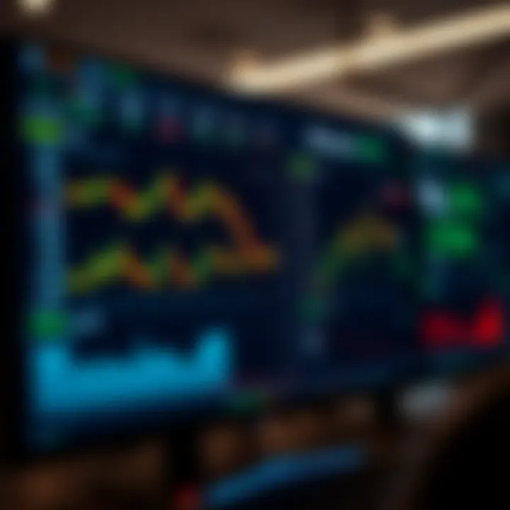 Dashboard view of the Olymp Trade trading platform showing various financial instruments and live market data