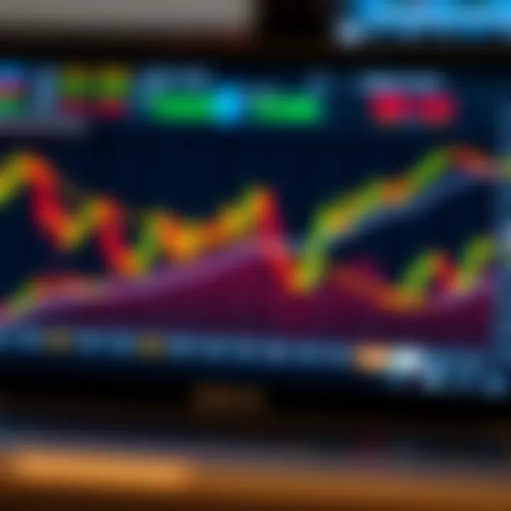 Kenyan financial market chart highlighting data-driven trading decisions influenced by Commitment of Traders insights