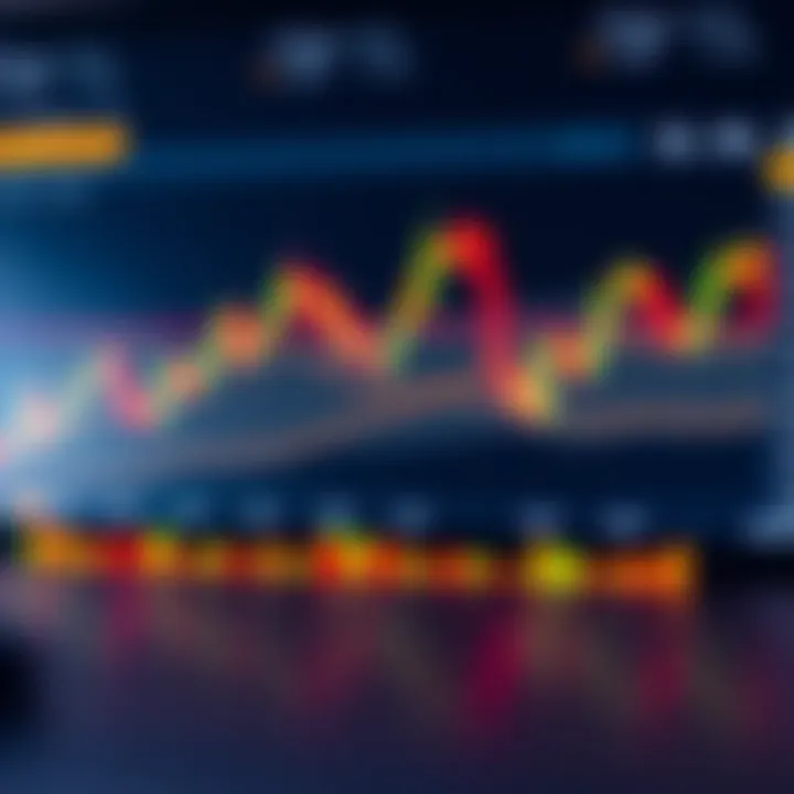 Forex Trend Analysis and Indicators for Kenyan Traders on Finviz Graph depicting trend analysis and forex indicators used by Kenyan traders on Finviz platform