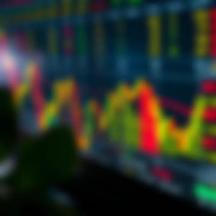 Chart showing currency pairs and market trends for forex trading in Kenya