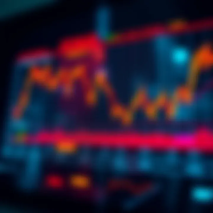 Graph illustrating typical market behaviour and trading volume during the New York forex session