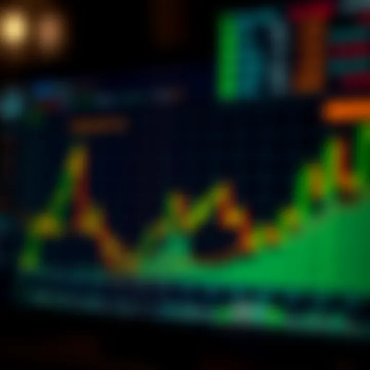 Effective Trading Strategies and Risk Management with Deriv Bot Graph illustrating trading strategy performance and risk management for Deriv Bot users in Kenya