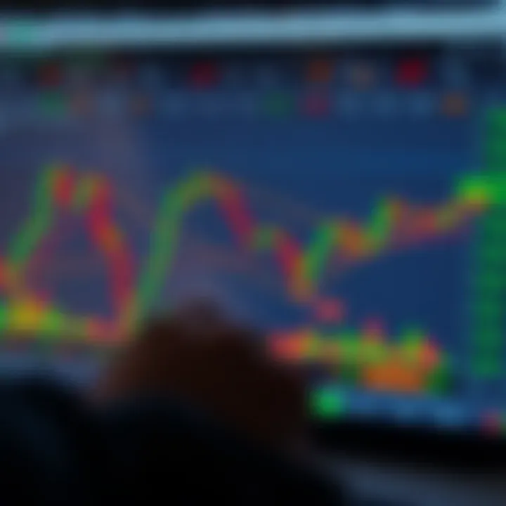 Annotated forex trading chart highlighting pattern identification and decision points for Kenyan market