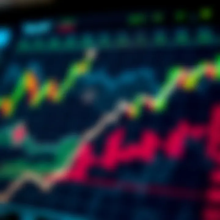 Digital financial chart showing upward and downward trends with a focus on binary options trading
