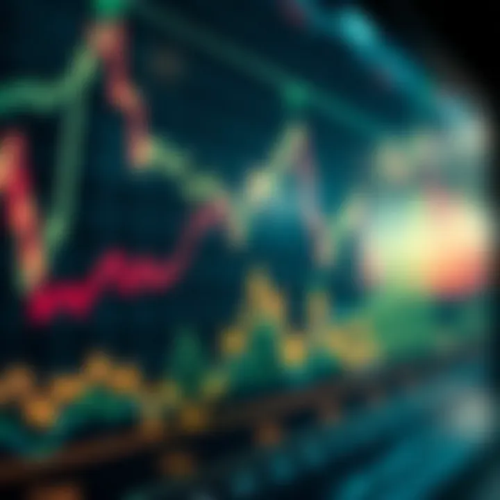 Chart showing currency exchange rates with upward trends