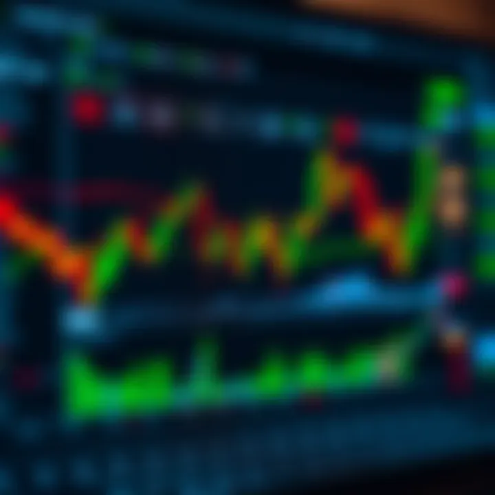 Guide to Using TradingView.com for Kenyan Traders