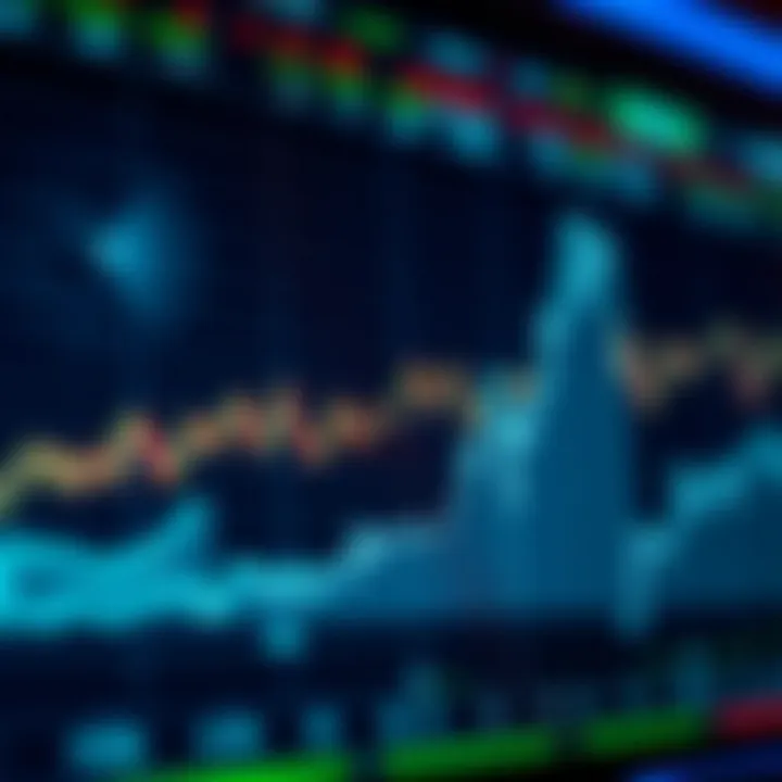Graph displaying upward trends in forex trading markets