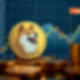 Visual graph showing price fluctuations and market challenges of Shiba Inu cryptocurrency