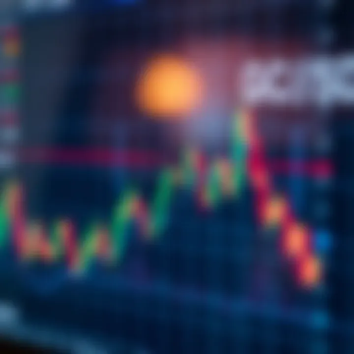 Technical Analysis of GBP/USD Trends and Key Support Levels Technical analysis chart with trend lines and support resistance levels for GBP/USD trading