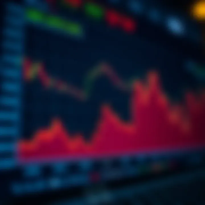 Graph showing rising forex currency exchange rates within Kenya's market