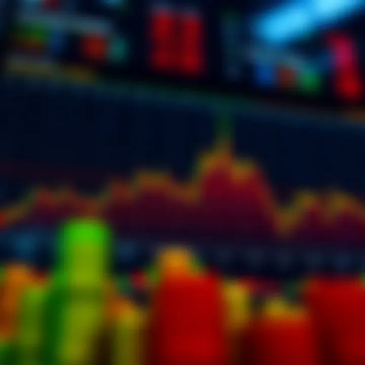 Chart showing fluctuations of global stock market indices with emphasis on African markets