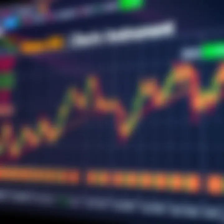 Trading Instruments and Regulatory Aspects on Deriv Broker Graph showing various trading instruments and regulatory compliance symbols
