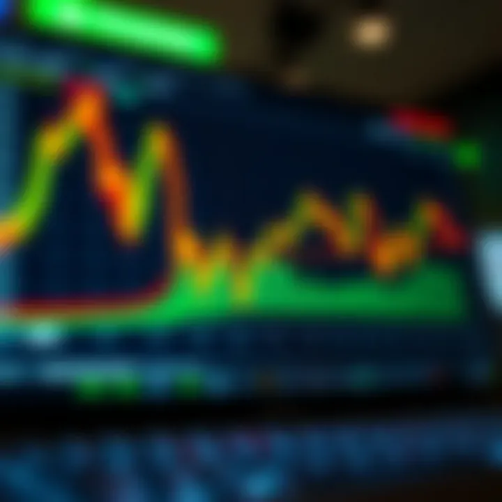 Interactive TradingView chart displaying forex market trends on the Tradingview.deriv.com platform
