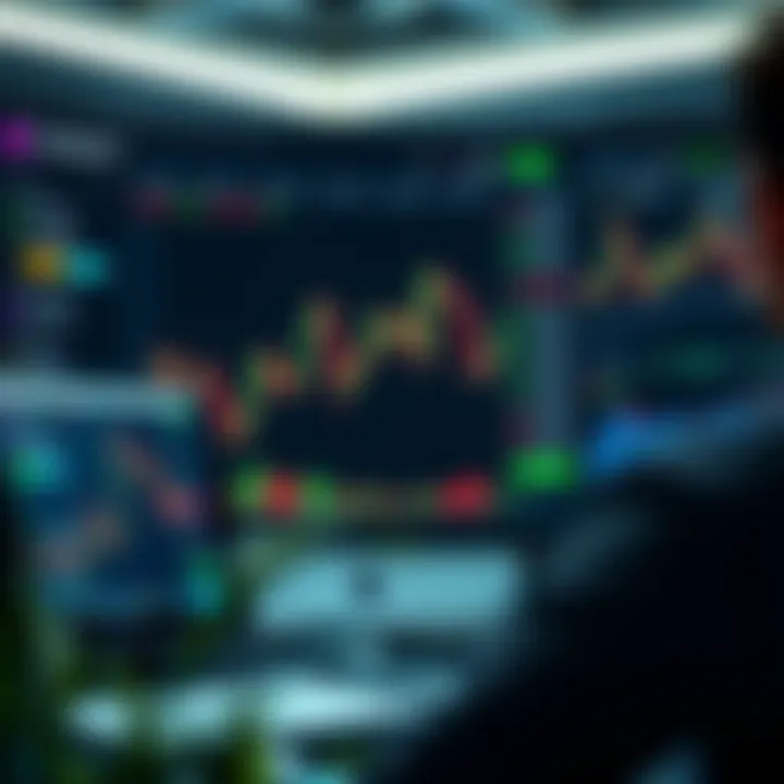 Integration of TradingView platform with binary options broker dashboard showing trade execution options