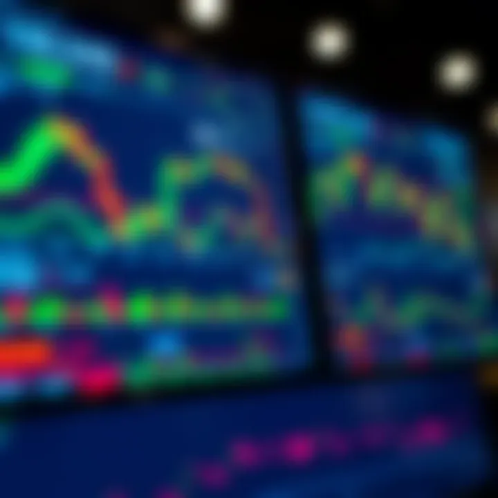 TradingView platform interface showing interactive financial charts and technical indicators for market analysis